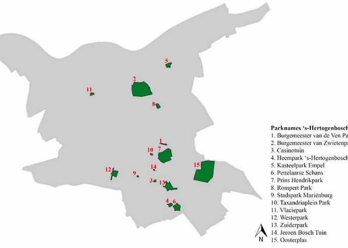 Pettelaarse schans Sustainability | Free Full-Text | Urban Green Parks for Long-Term ... photo